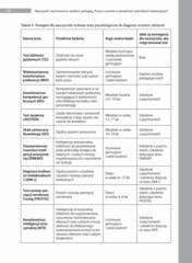 Miniaturka strony 138