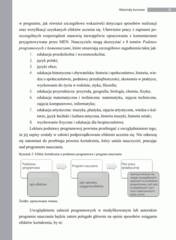 Miniaturka strony 29