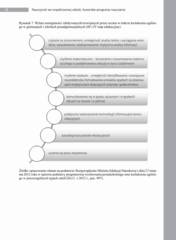 Miniaturka strony 38