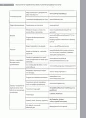 Miniaturka strony 42