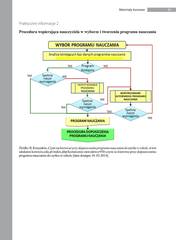 Miniaturka strony 95