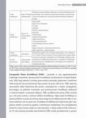 Miniaturka strony 125