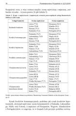 Miniaturka strony 76