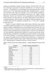 Miniaturka strony 79