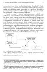 Miniaturka strony 81