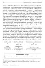 Miniaturka strony 96