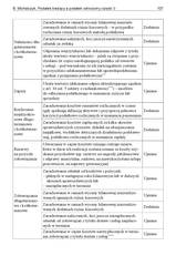 Miniaturka strony 107