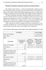 Miniaturka strony 41