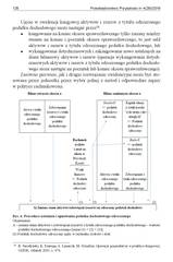 Miniaturka strony 126