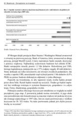 Miniaturka strony 31