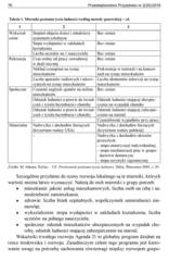 Miniaturka strony 76