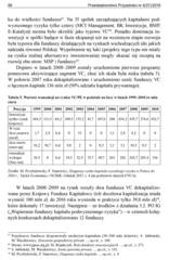 Miniaturka strony 86