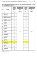 Miniaturka strony 121
