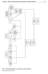 Miniaturka strony 31