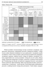 Miniaturka strony 89