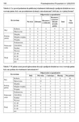 Miniaturka strony 108