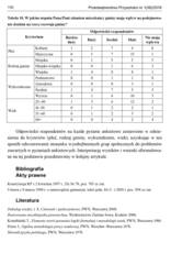 Miniaturka strony 110