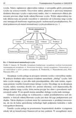 Miniaturka strony 22