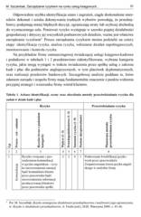 Miniaturka strony 31