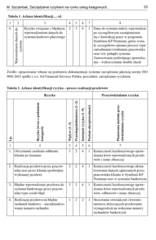 Miniaturka strony 33