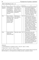 Miniaturka strony 36