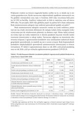 Miniaturka strony id_116_19