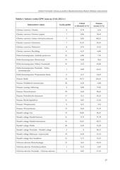 Miniaturka strony id_116_27