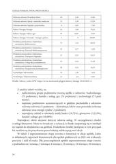 Miniaturka strony id_116_28