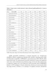 Miniaturka strony id_116_29