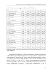 Miniaturka strony id_116_31