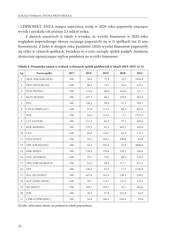 Miniaturka strony id_116_32