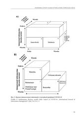 Miniaturka strony id_116_53