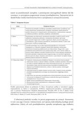 Miniaturka strony id_116_101