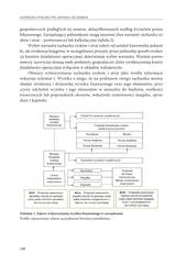 Miniaturka strony id_116_108