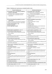 Miniaturka strony id_116_109