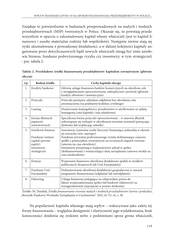 Miniaturka strony id_116_119