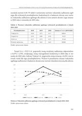 Miniaturka strony id_116_161