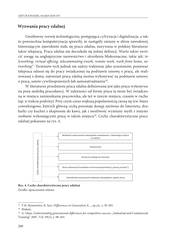 Miniaturka strony id_116_208