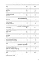 Miniaturka strony id_116_211