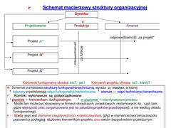 Miniaturka strony h13