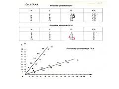 Miniaturka strony i3